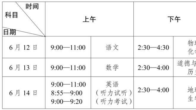 哈利伯顿：球队对我的合同有信心 我来到印城就感受到了球迷的爱